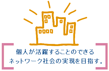 ƃbZ[W